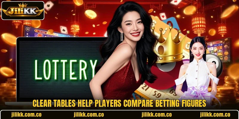 Clear tables help players compare betting figures
