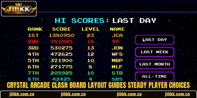Crystal Arcade Clash board layout guides steady player choices